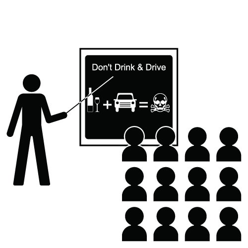 Learning at Home versus learning at Driving School